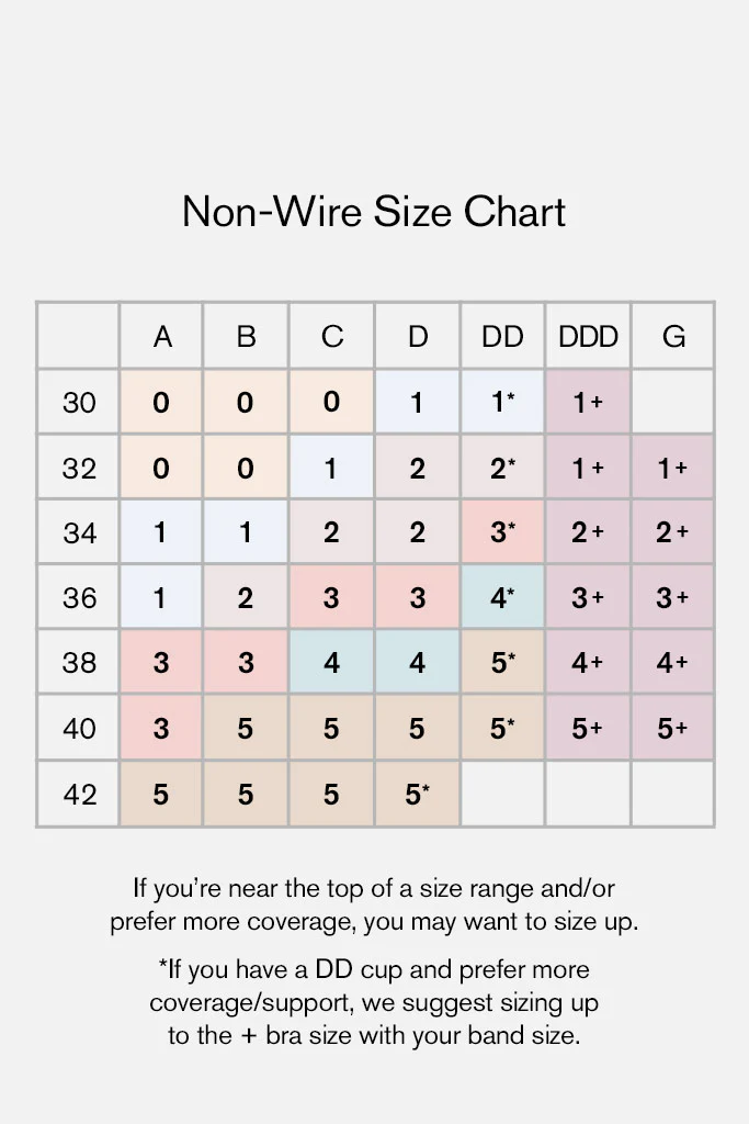 Sieve Non-Wire Bra in Buff - Image 4